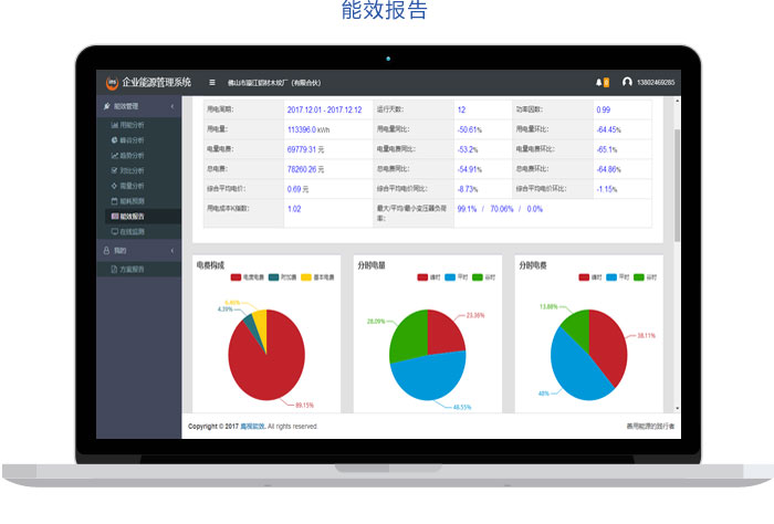 益陽海川技術(shù)服務(wù)有限公司,創(chuàng)新型電力服務(wù)平臺運營商,電力管理服務(wù)